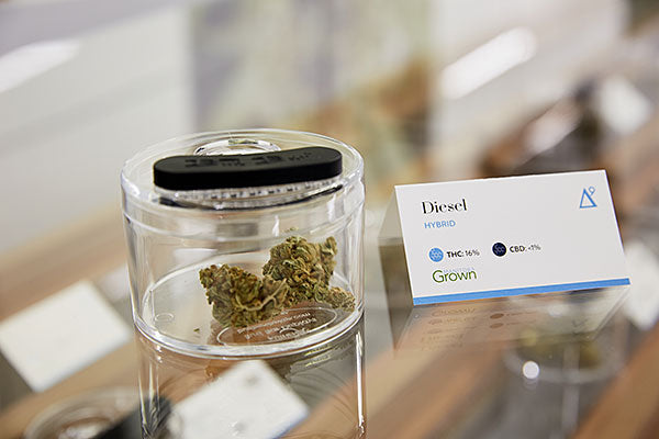 Your First Visit to a Delta 9 Cannabis Store (What you Need to Know)